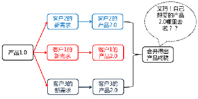 九游j9官网-九游(中国)
