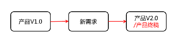 九游j9官网-九游(中国)