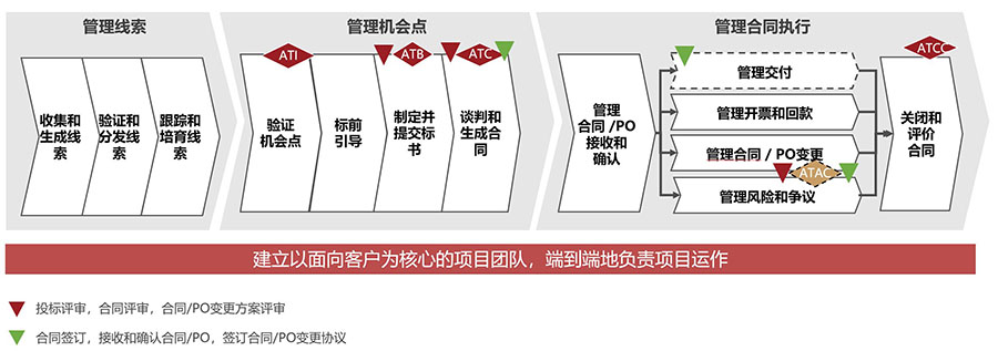 &#20061;&#28216;&#106;&#57;&#23448;&#32593;&#45;&#20061;&#28216;&#40;&#20013;&#22269;&#41;